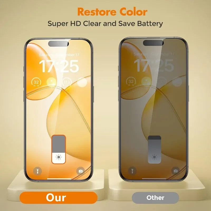 4Pcs Easy Install 360°Privacy Tempered Glass For iPhone 17 16 15 14 13 11 12 Pro Max Plus X XR XS Anti-spy Screen Protector